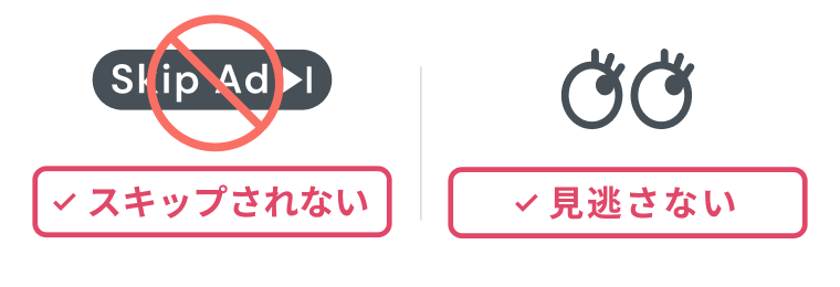スキップされない 見逃さない